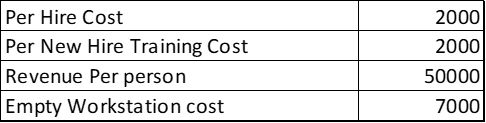 Cost_Of_Attrition_BPO_IL_2_6e7dfee6e4.png