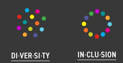 Diversity_Vs_Inclusivity_qvmuc1wqsa93vmkd2ndsbiei9hl6kpnpbefh24p1ck_d2c3b6aa79.png