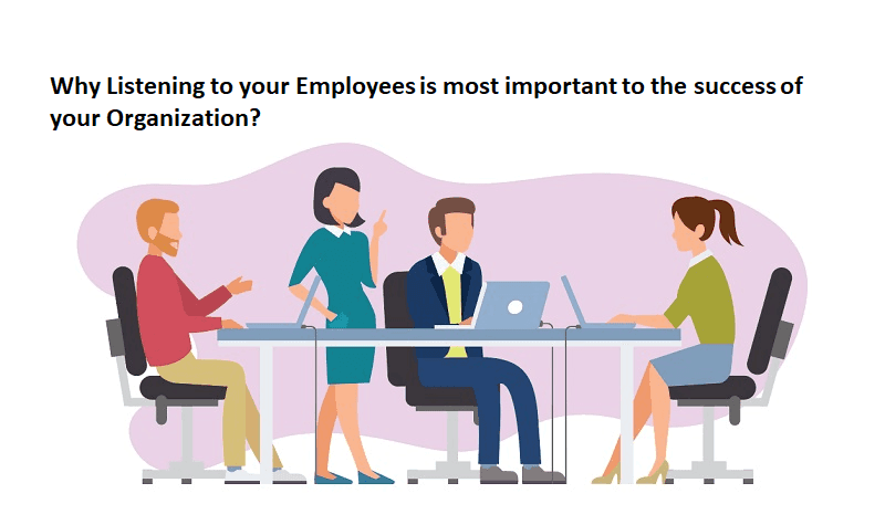 Why is Listening to employees most important to "Success of your organization"