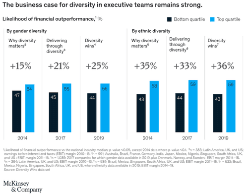 small_Business_Case_Of_Diversity_qvmuc1wt7zsu6g798br7hgf7kh41cg4rw0m5b0llks_aea8ba2255.png