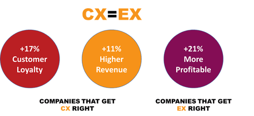 small_CX_EX_Analytics1_ff26a68aa2.png